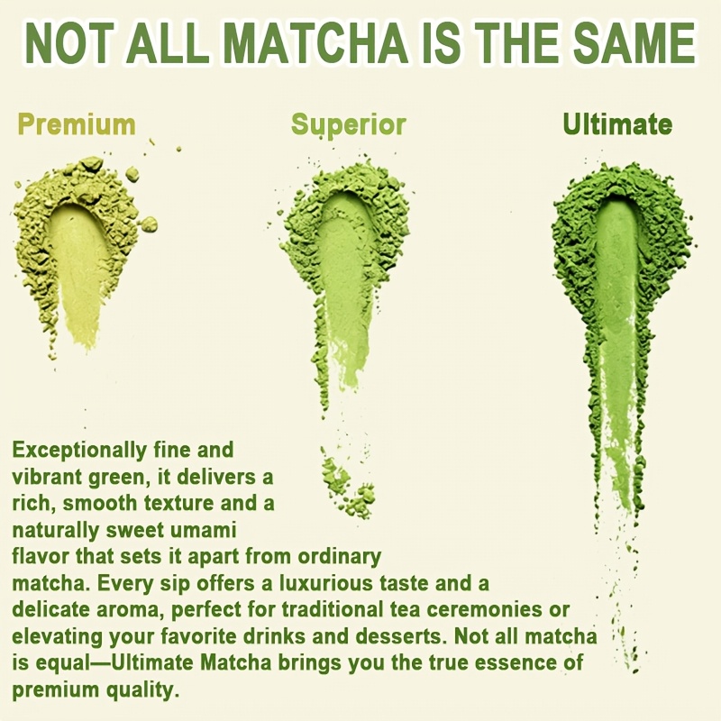 100g Matcha Green Tea Powder, First Harvest, Culinary Grade From Japan, 100% Pure/Unflavored, Great For Tea, Latte, & Smoothies - Image 7