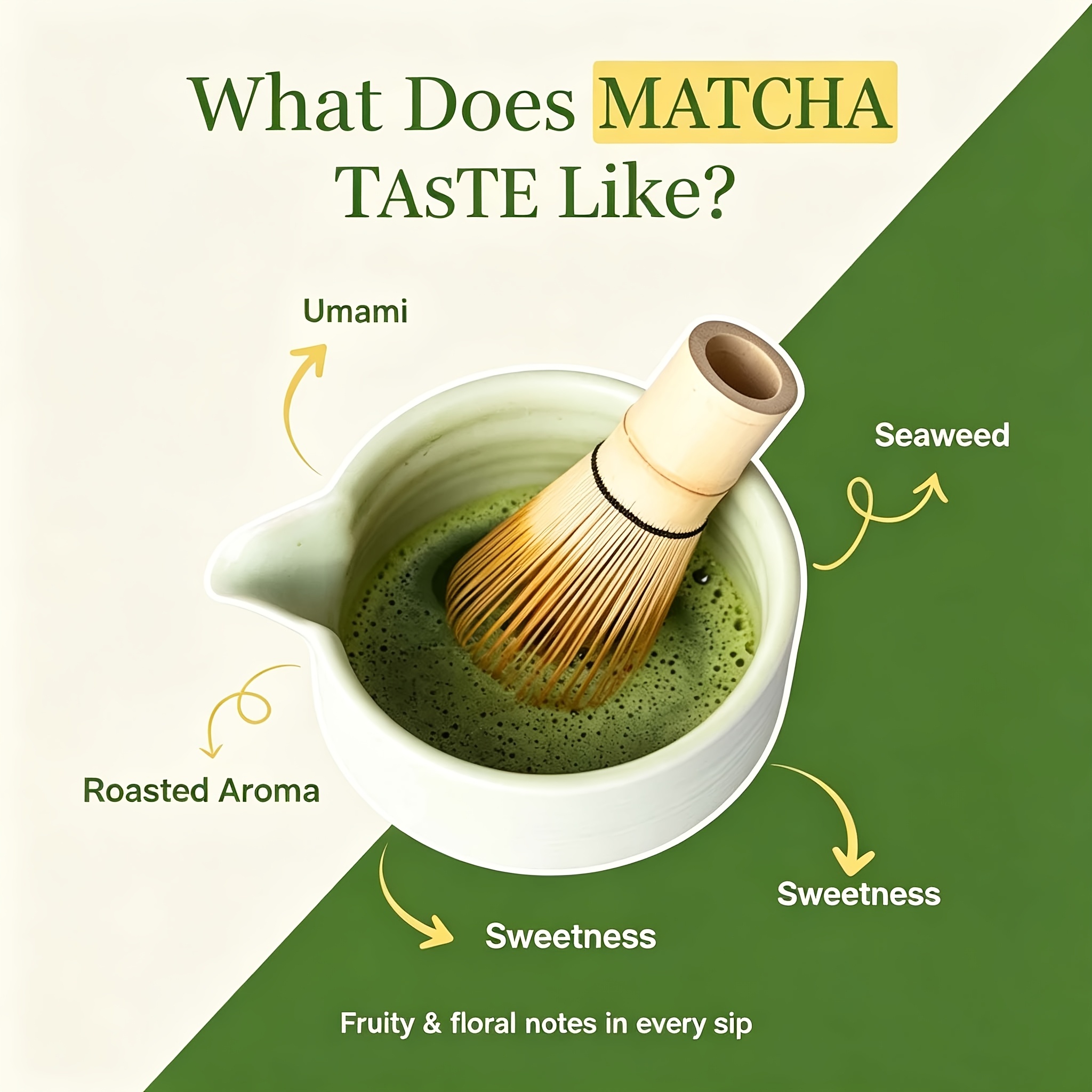 Pure Matcha Powder, 1 Packet/100g, Unsweetened Green Tea Powder, Easy To Mix, Fine Texture, Suitable For Beverages, Desserts, Yogurt, Holiday Parties, And Everyday Household Use. - Image 5
